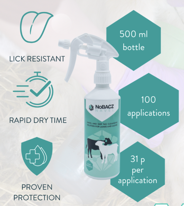 NoBACZ Navel Spray